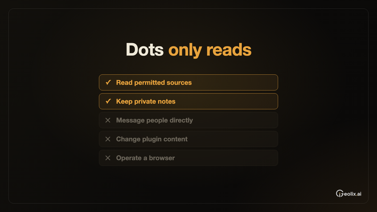 OpenAI Dots Can Research Unprompted but Only Read