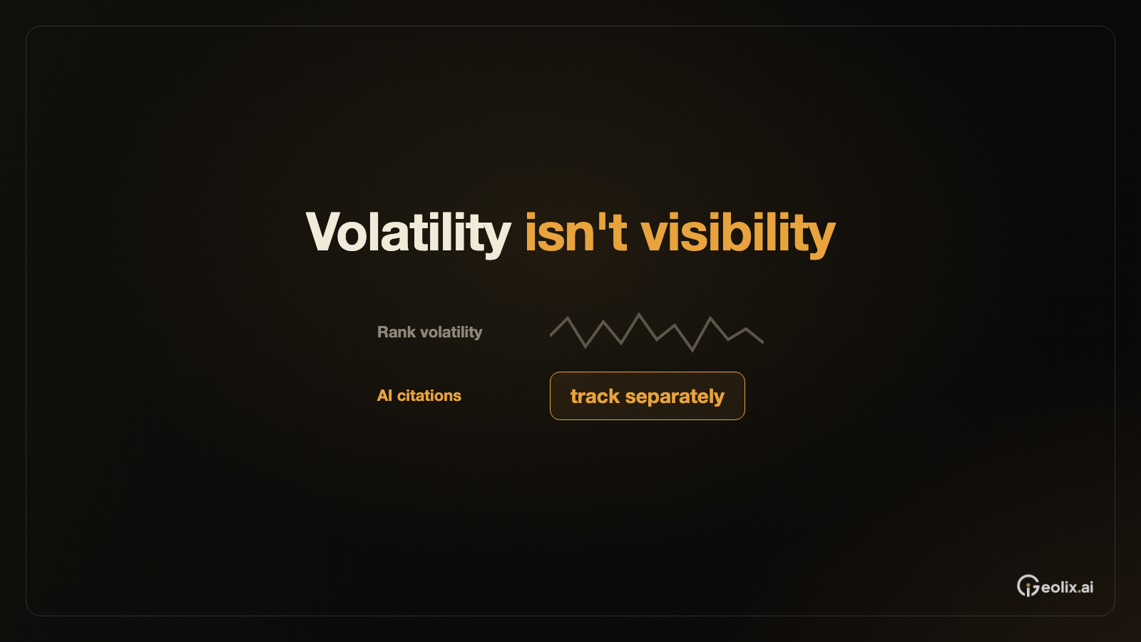 Google Volatility AI Visibility Audit