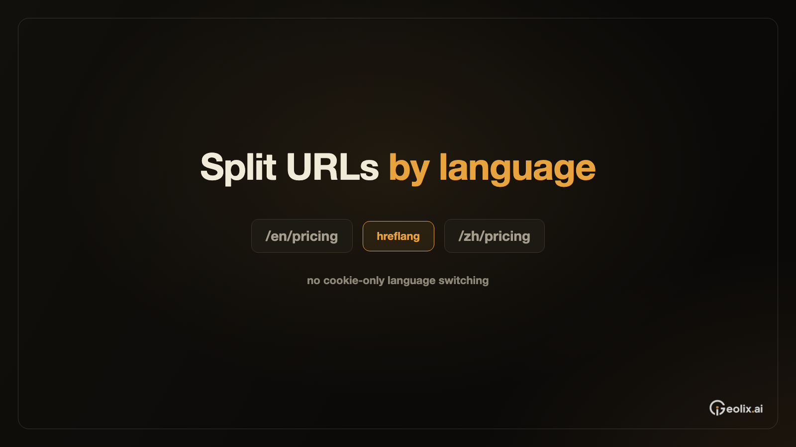 Why Google recommends separate URLs for language versions