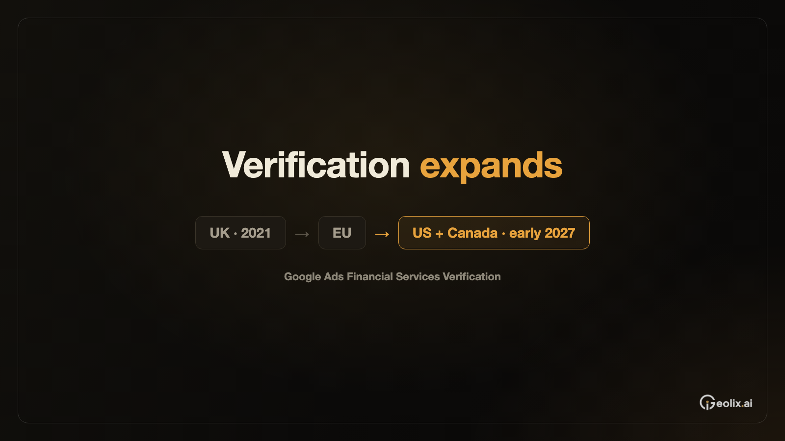Google Expands Financial Ad Verification