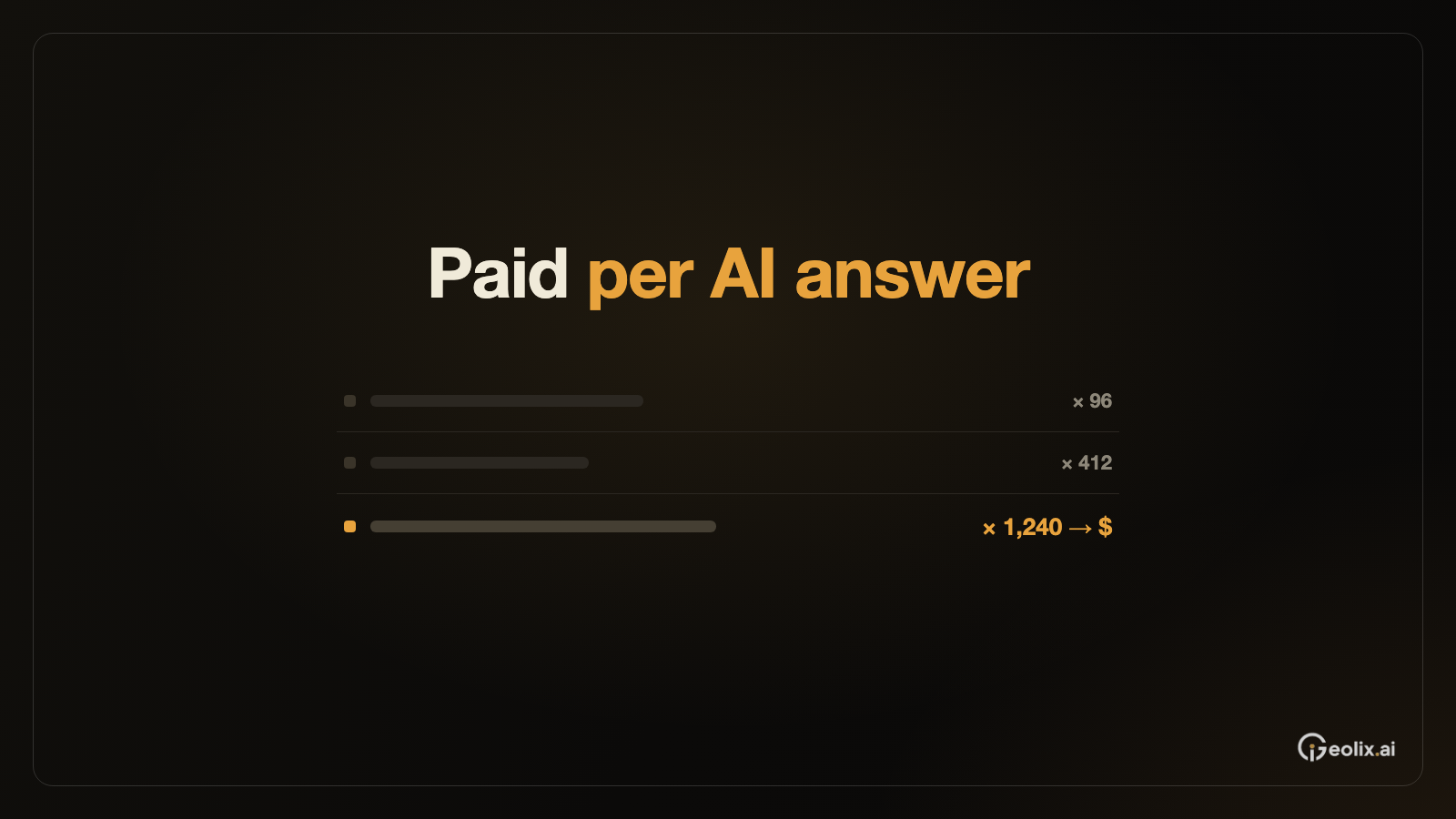 Google Tests Usage-Based Payouts for Publishers in AI Responses