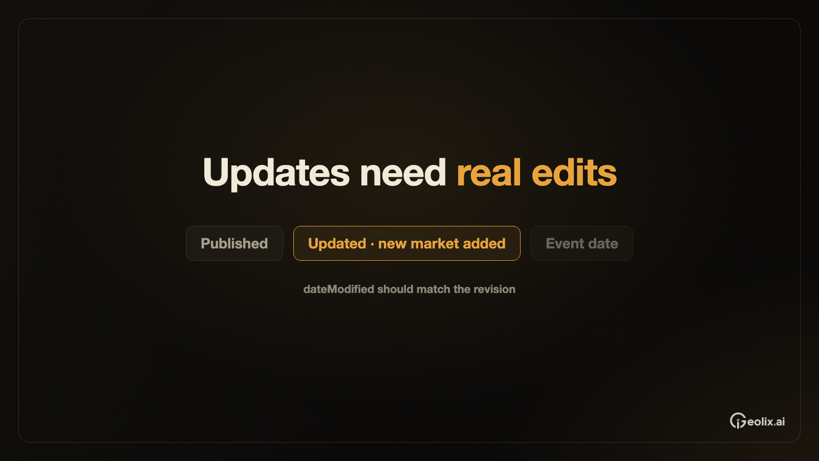 When should an article’s update date change?