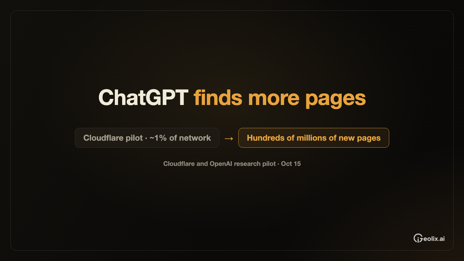 ChatGPT Expands Search Discovery