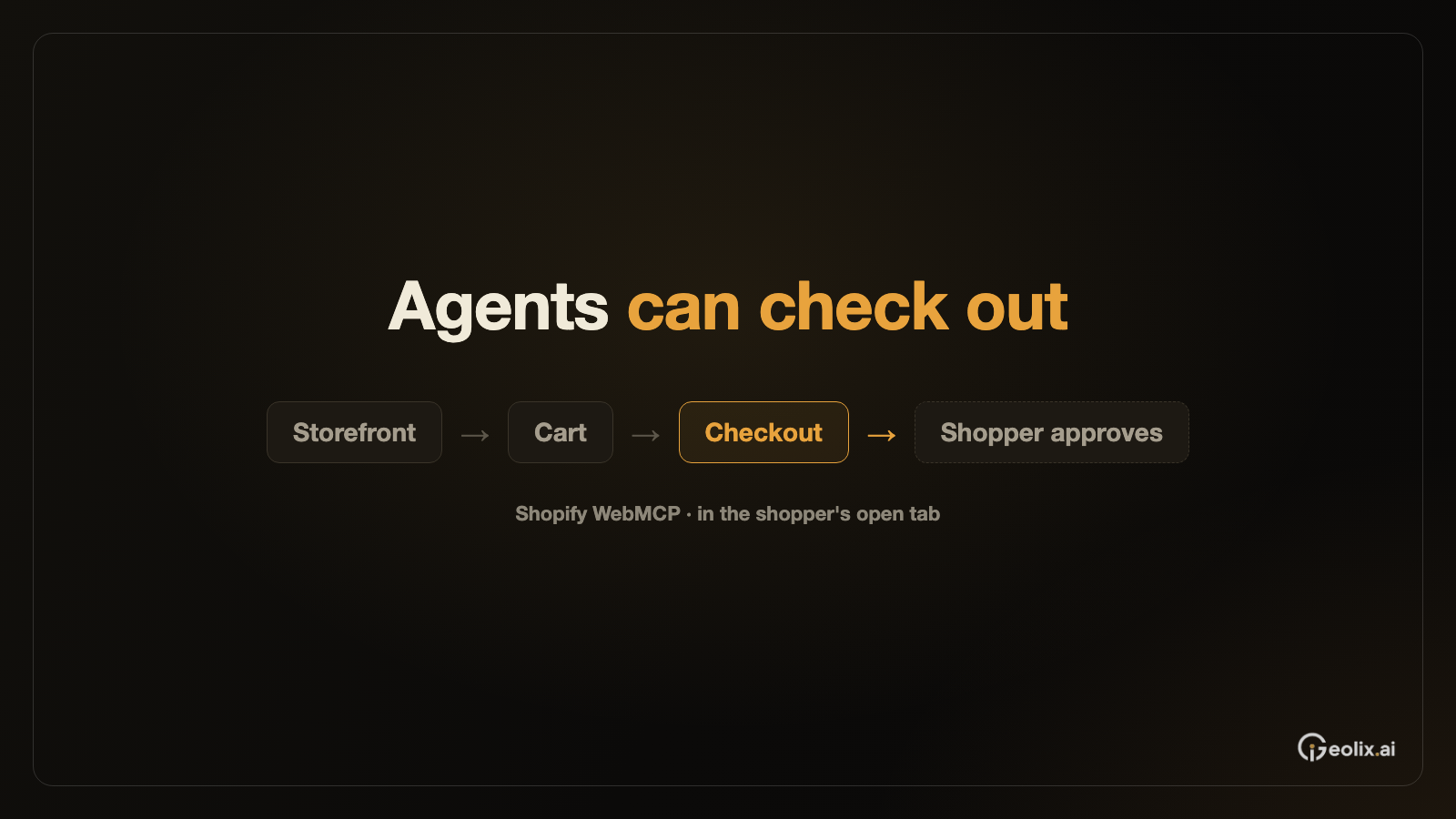Shopify Extends WebMCP to Browser Checkout
