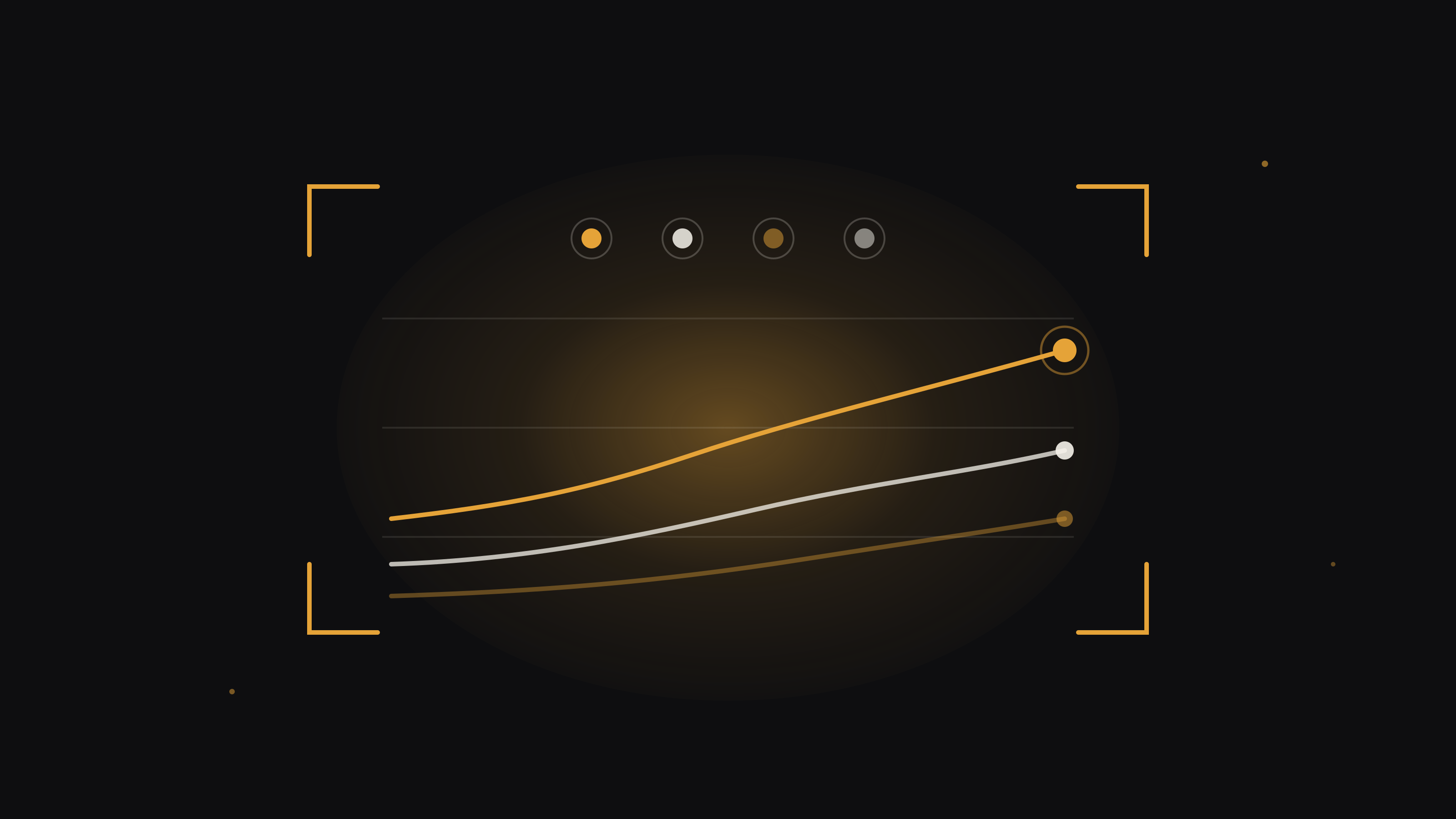 Monitored trend lines for DeepSeek, Doubao, Qwen and Yuanbao inside a viewfinder frame